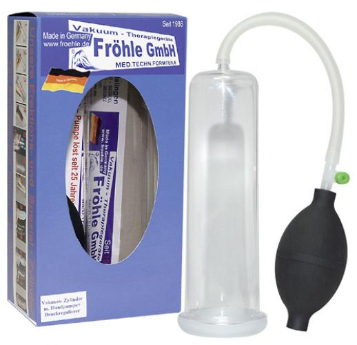 Frhle Vakuumpumpen HIT 21 Handpumpe Scherengriffpumpe Kolbengriff-Pumpe Elektrisch - Variante: Frhle Pumpen-Set Farbe transparent