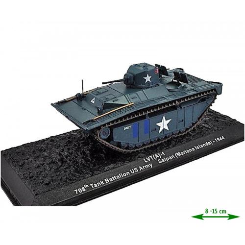 Panzer Tank Modelle - Auswahl: Tank 19 (Marianen) 1944