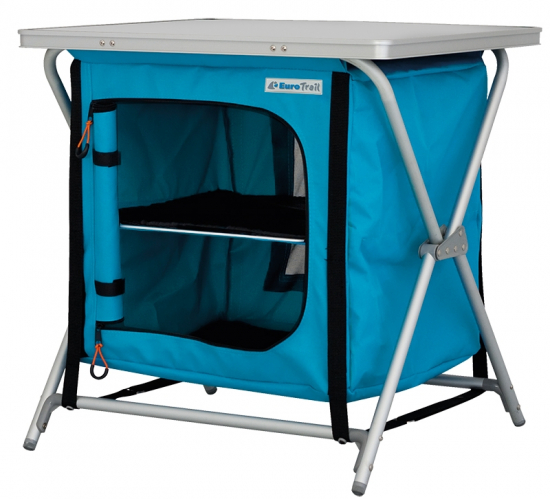 Eurotrail Kchenbox RIEUX blau
